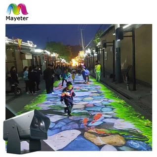 Golv interaktiv projektor